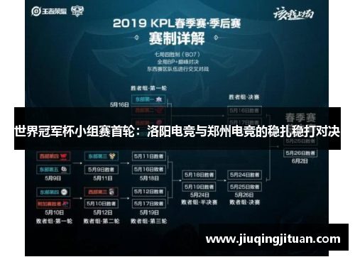 世界冠军杯小组赛首轮：洛阳电竞与郑州电竞的稳扎稳打对决